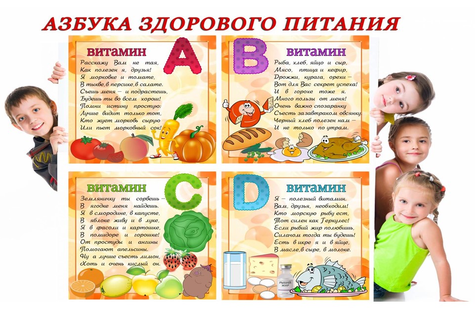 Азбука здорового питания